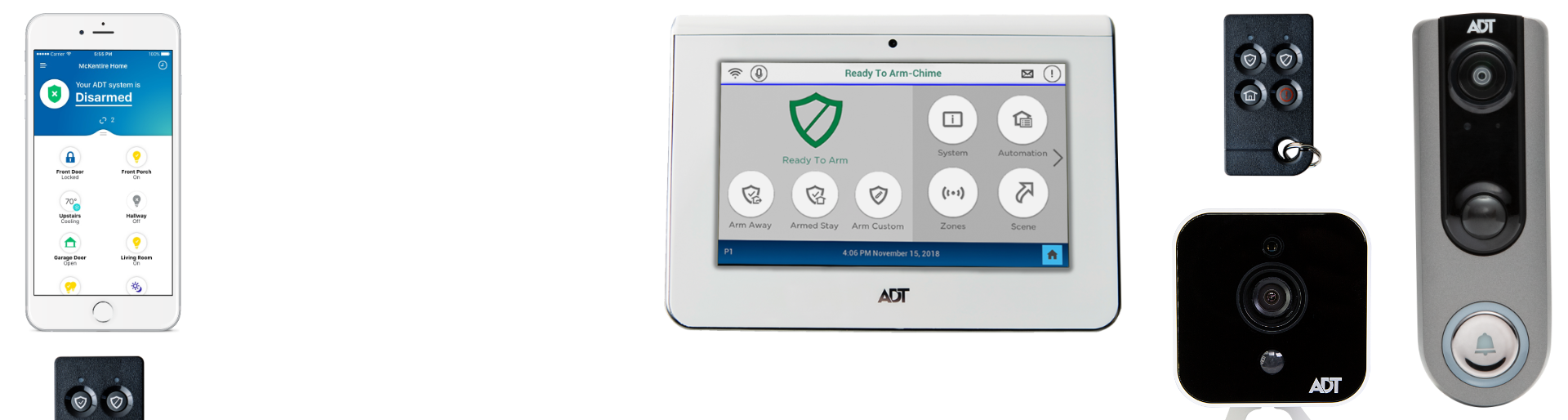 Coxs Creek home security